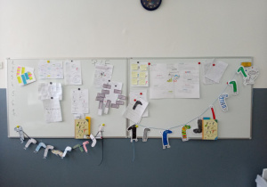 Różnego rodzaju mapy myśli wykonane przez uczniów zostaly umieszczone na tablicy w klasie lekcyjnej.